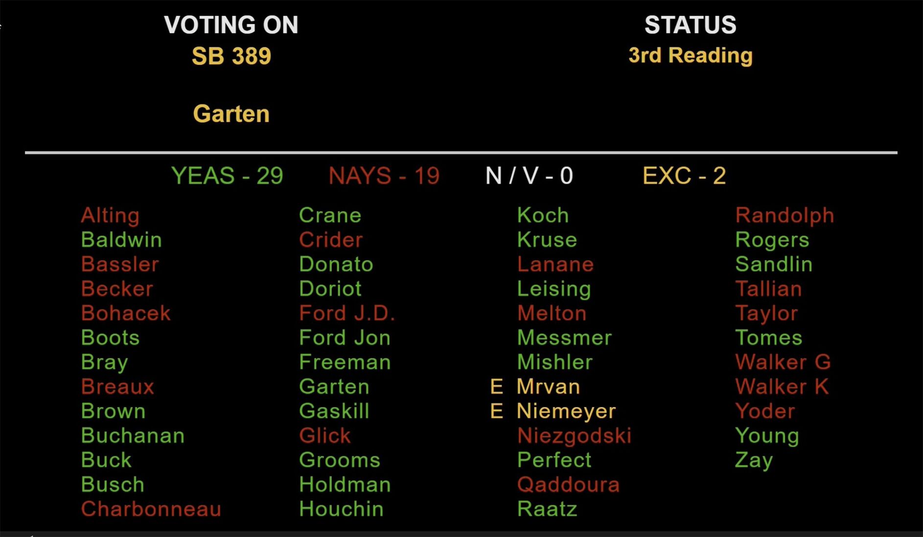 final vote